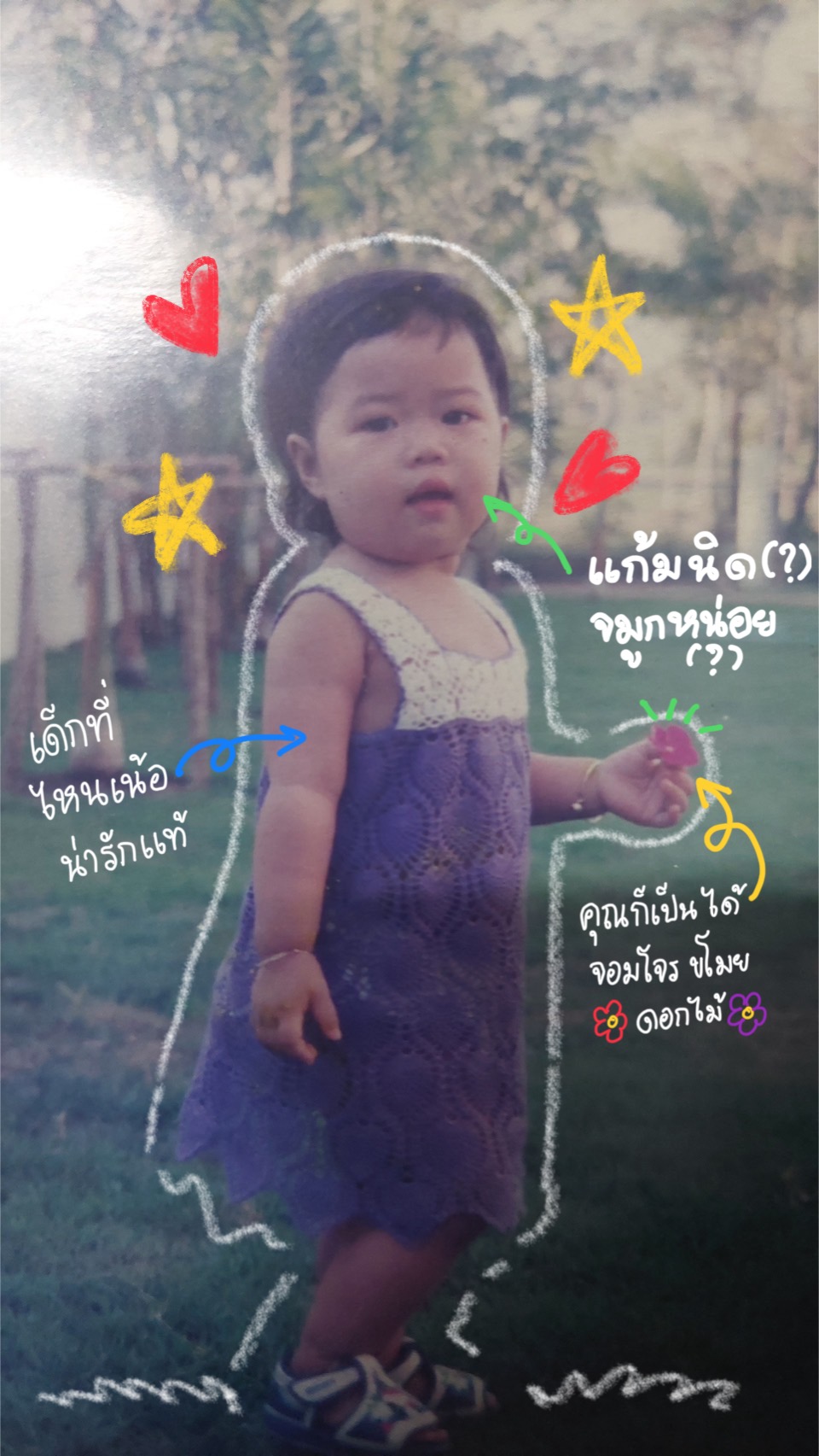 ภาพที่ 1